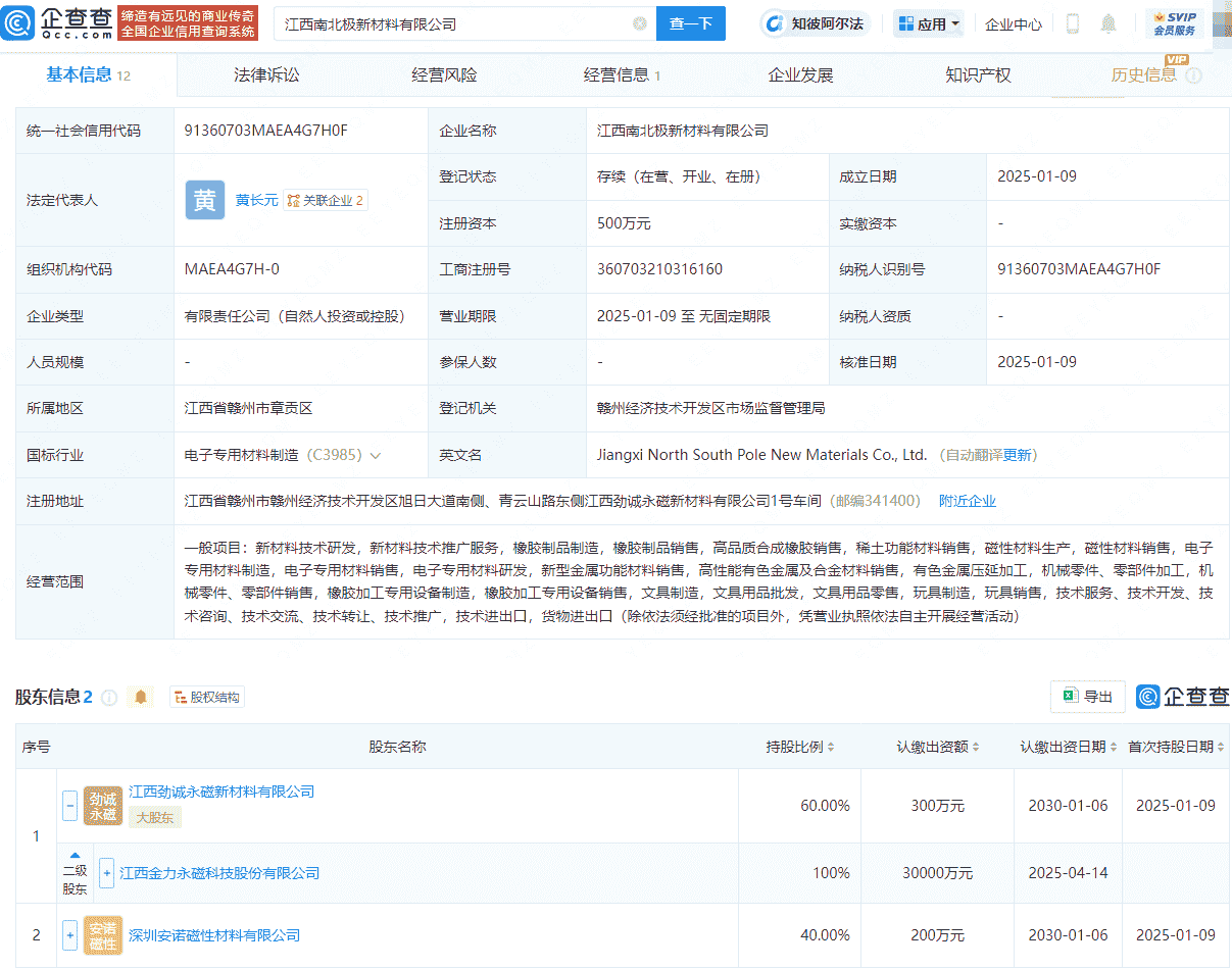 金力永磁携手合作伙伴，新成立江西南北极新材料公司！