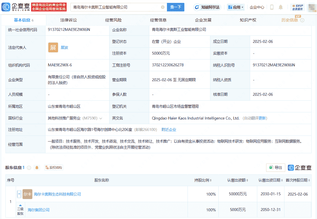海尔集团新设工业智能公司，注册资本高达5亿！