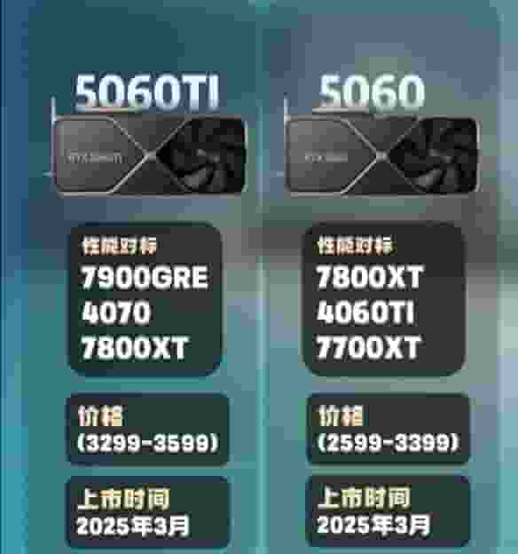 RTX 5060系列显卡将上市，价格或涨至