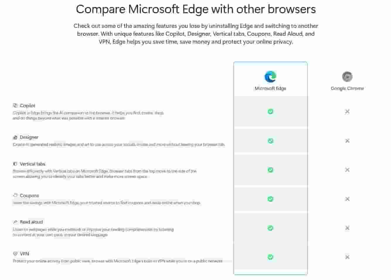 微软“卸载指南”藏玄机，实则Edge浏