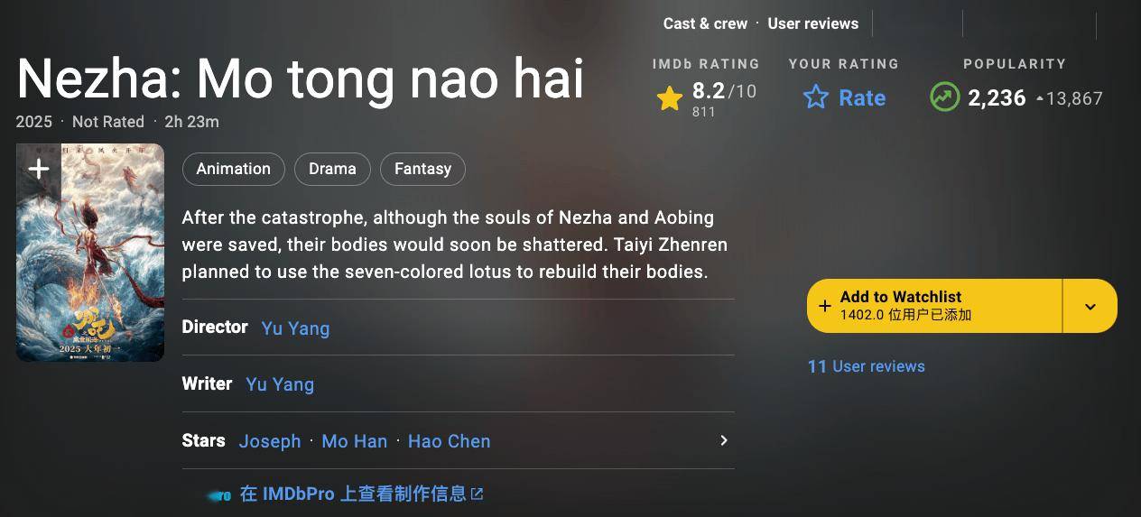 《哪吒之魔童闹海》海外受热捧，IMDB 开分 8.2，即将登陆多国影院