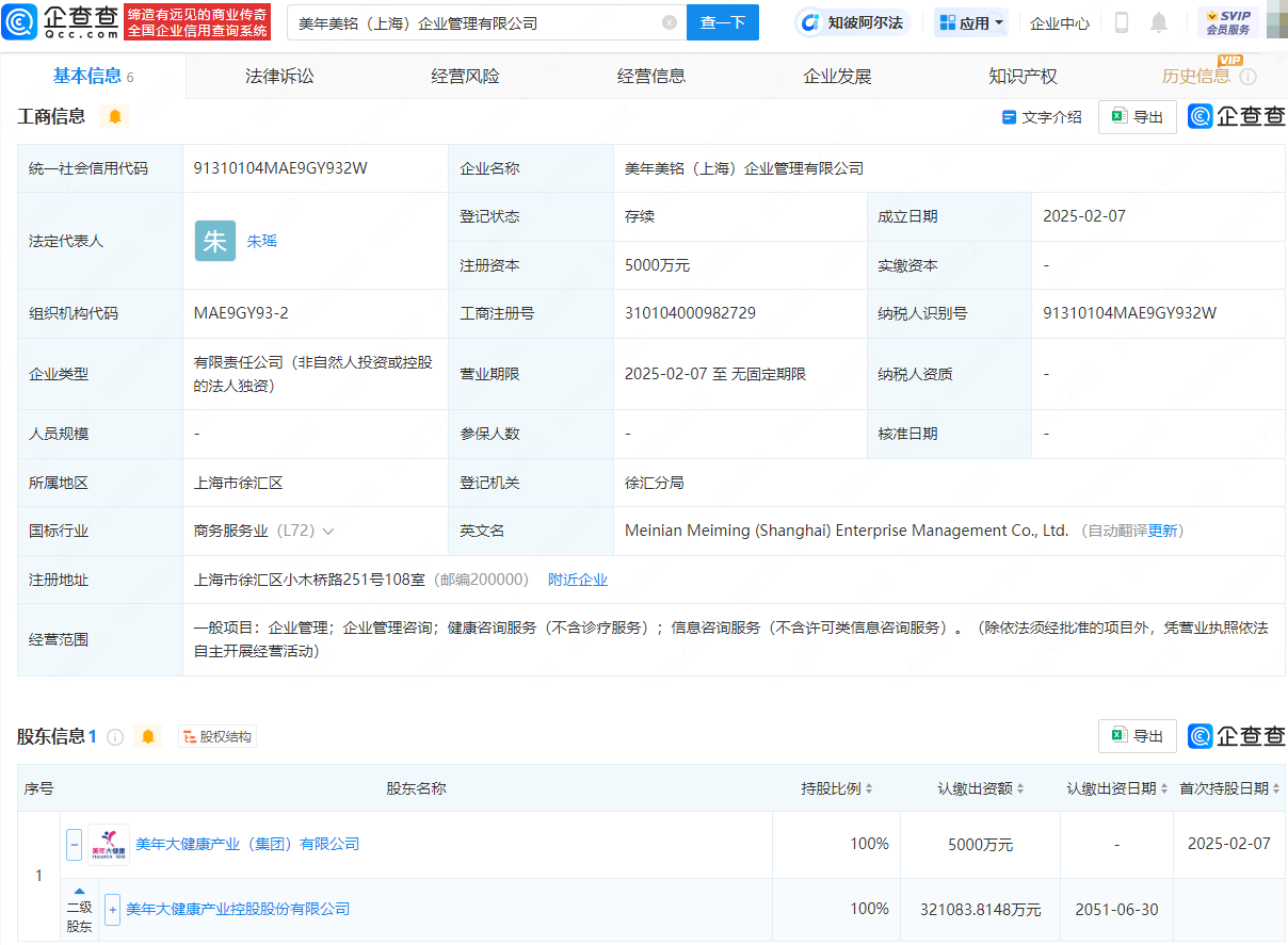 美年健康上海新动作：企管公司注册成立，注册资本高达5000万
