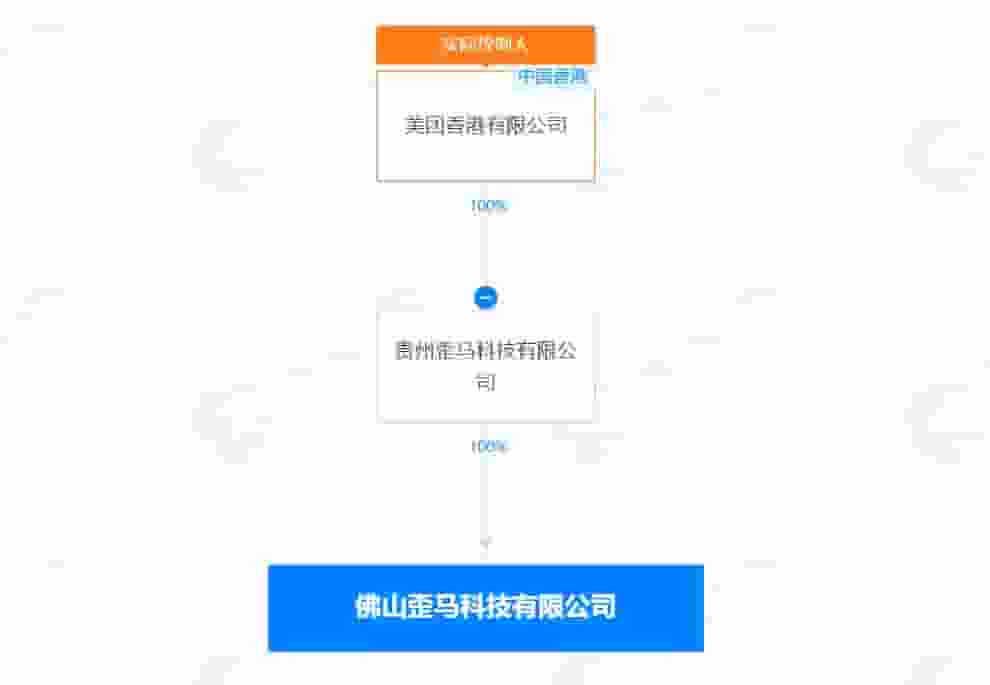 美团布局佛山新领域，歪马科技悄然成