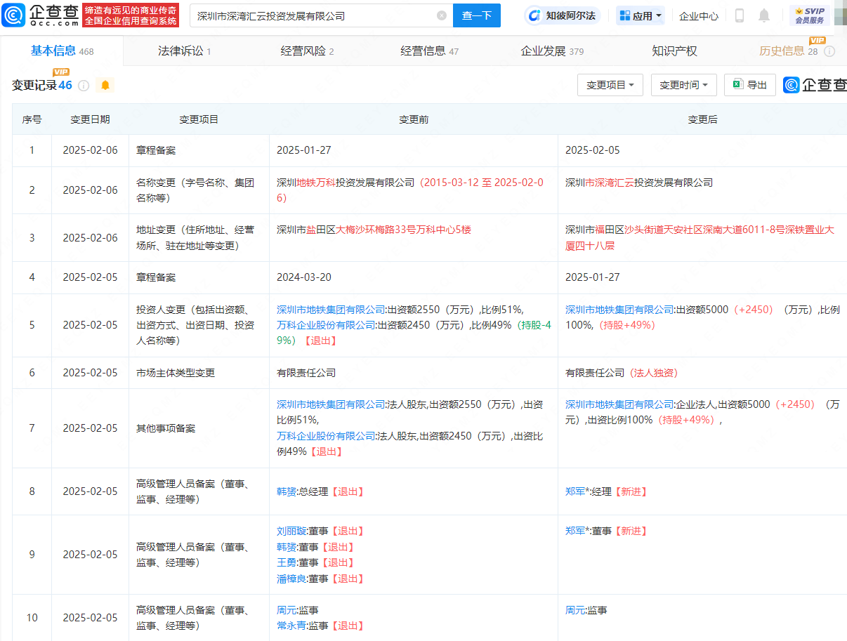 万科全面退出，深圳地铁万科投资发展