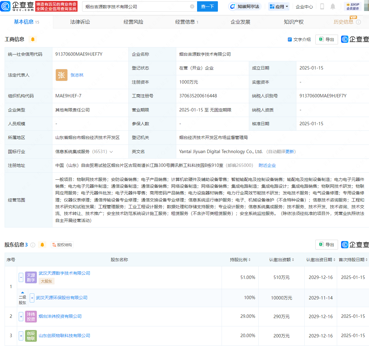 天源环保携手共投,烟台吉源数字技术公司启航,布局集成电路领域