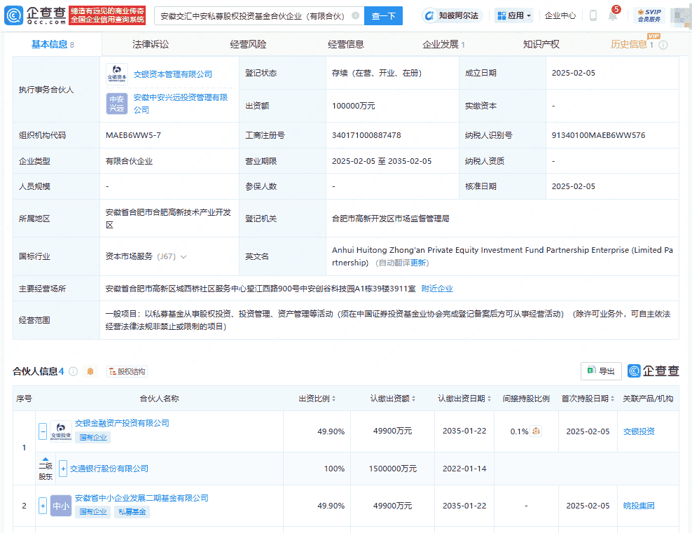 交通银行等成立安徽交汇中安私募股权投资基金，出资额10亿