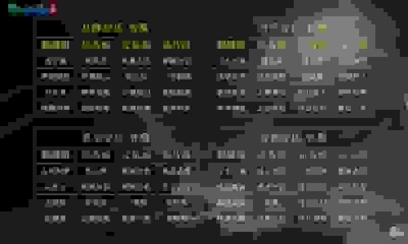 1639106587530568.jpg 图3:官服分组名单.jpg