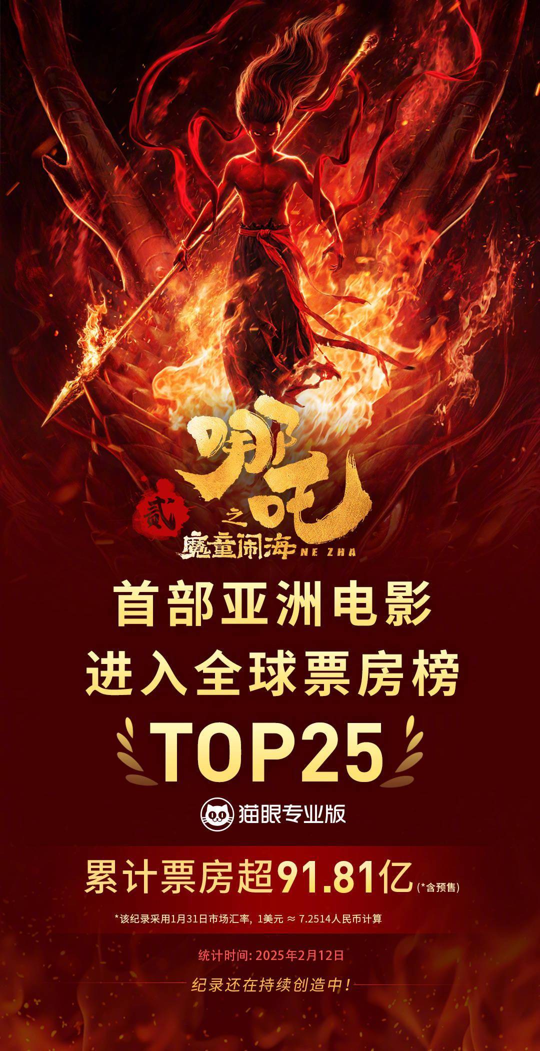 《哪吒之魔童闹海》海外票房火爆，创华语片排片新纪录！