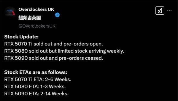 英伟达RTX 5070 Ti发售即缺货，高端显卡市场一卡难求！