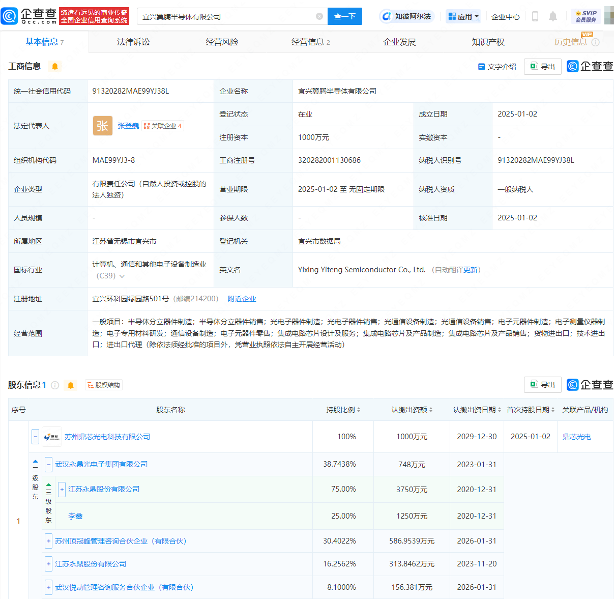 永鼎股份间接控股，宜兴翼腾半导体公司正式成立！