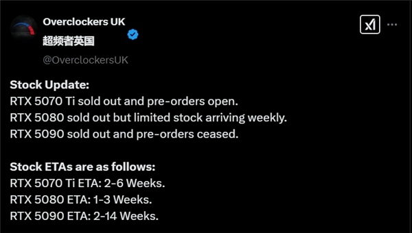 英伟达RTX系列显卡供货紧张，RTX 5090需等近百日才能到手？