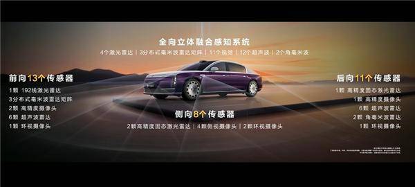 尊界S800全向感知系统亮相：四激光雷达加持，精准识别水沟等障碍物