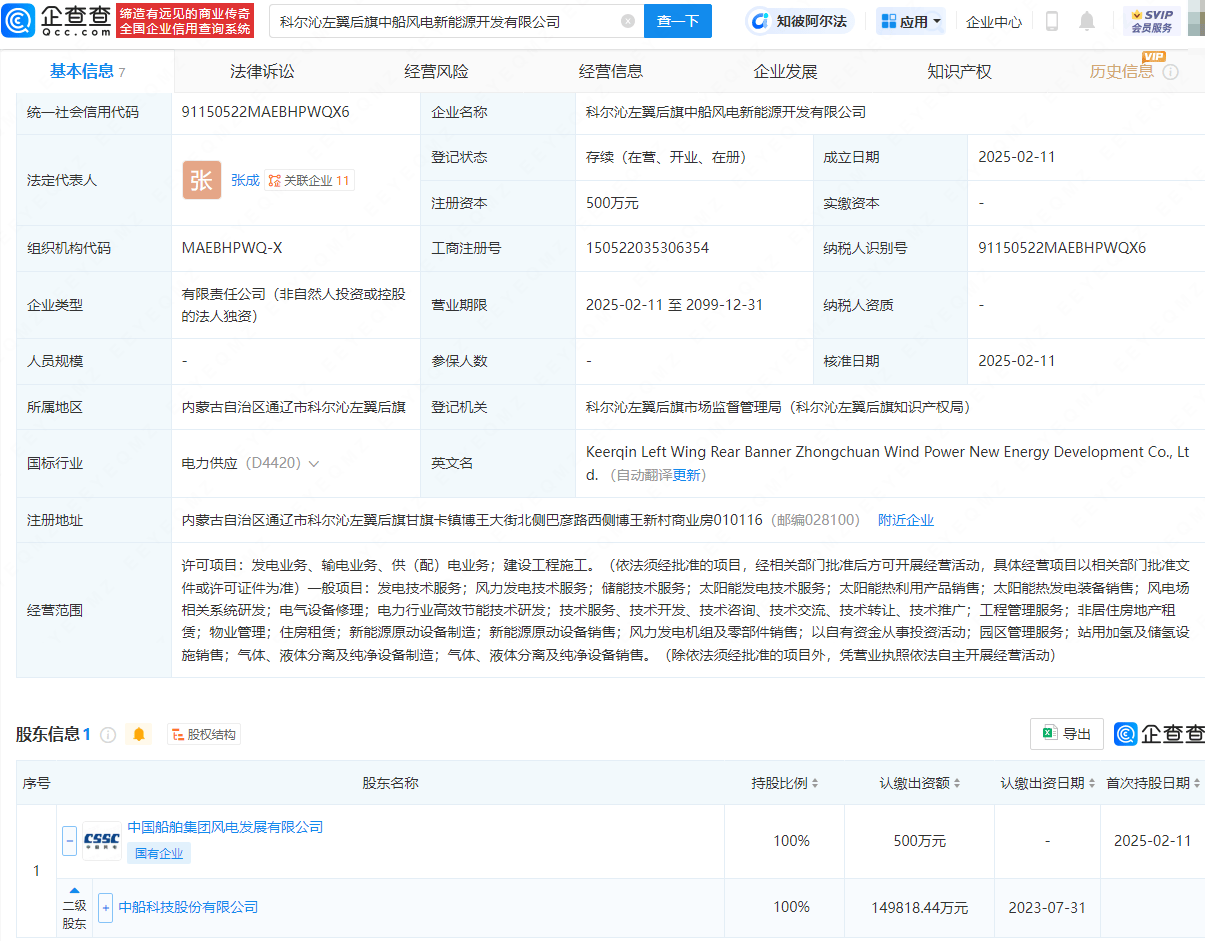 中船科技在科尔沁成立风电新能源开发公司