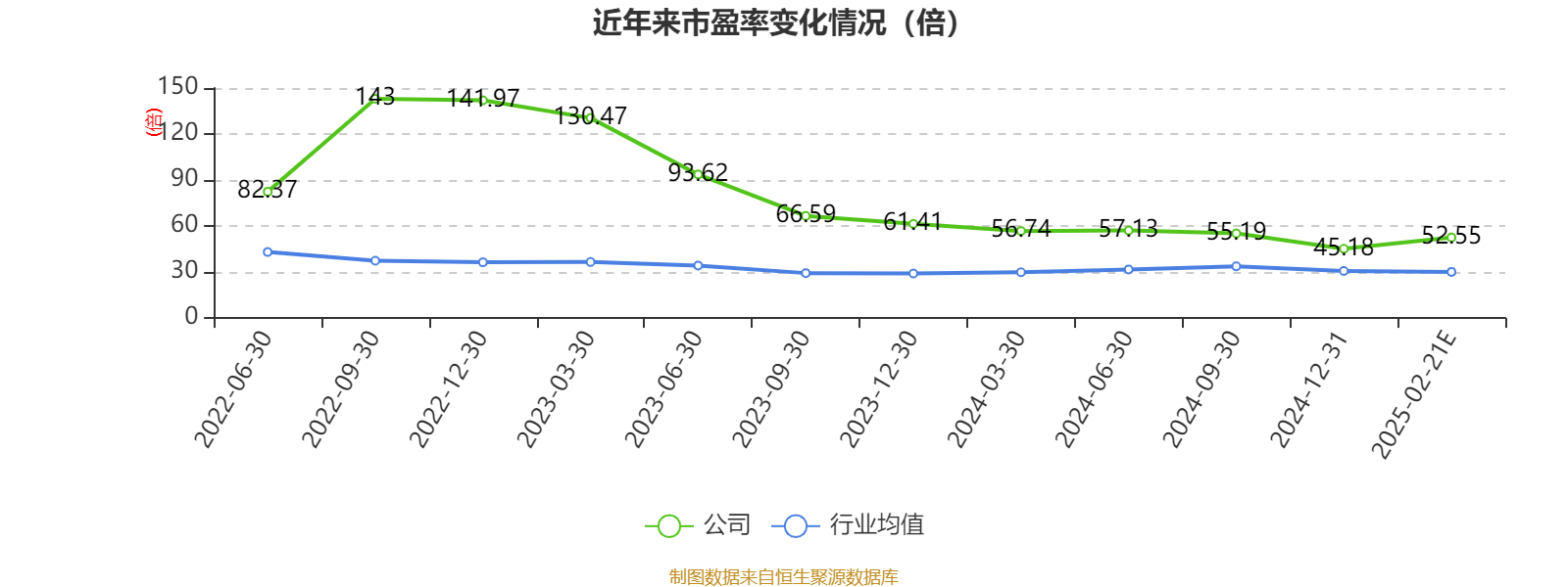 南网科技2024年净利大增近三成，业绩表现亮眼！
