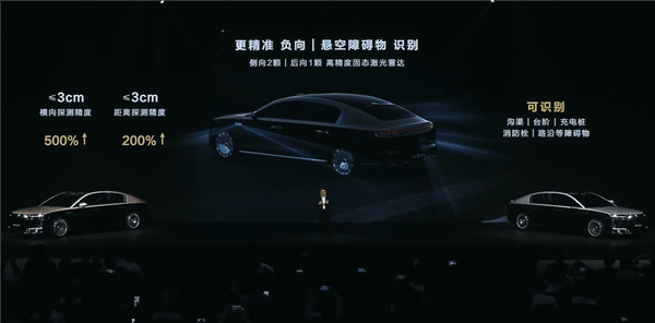 尊界S800全向感知系统首发：精准识别障碍，夹击风险也能避？