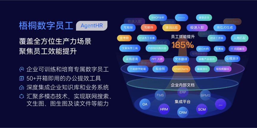 《哪吒2》角色MBTI大揭秘，金柚网梧