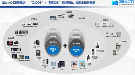 泊川软件天使轮融资成功,携手广东工业软件基金共铸工业软件新篇章