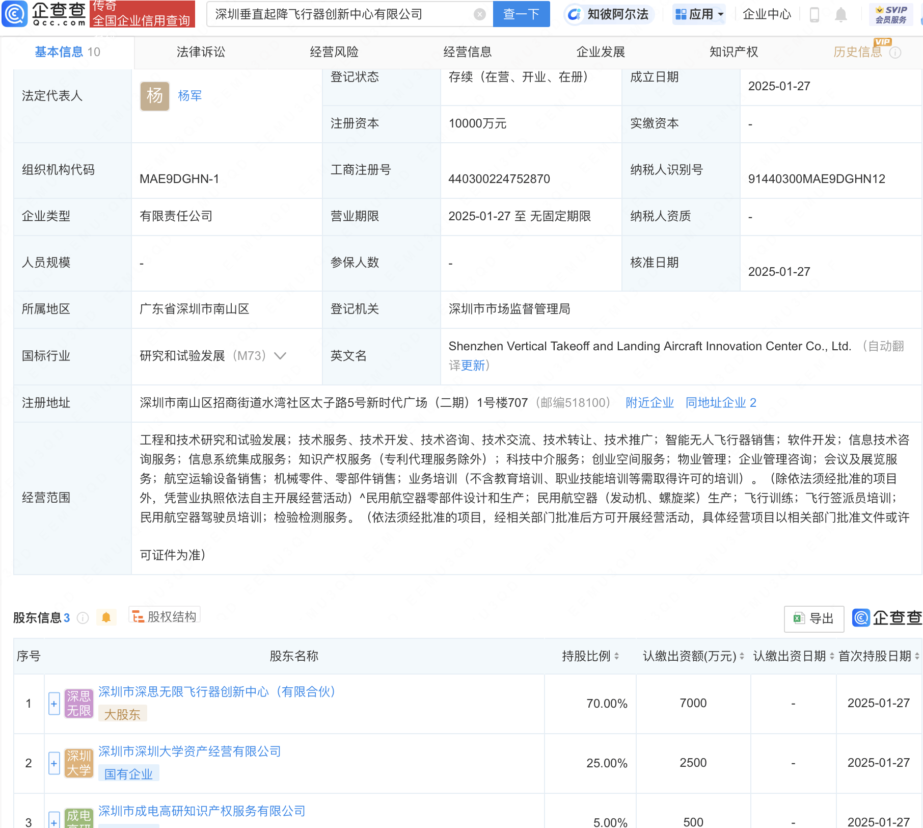 深圳大学等联手成立垂直起降飞行器创新公司，注册资本达1亿