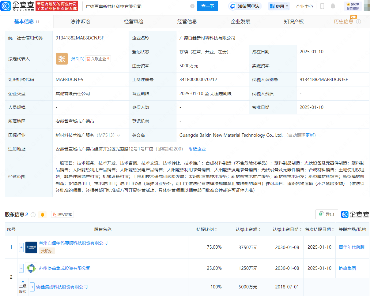 协鑫集成等投资成立新材料科技公司