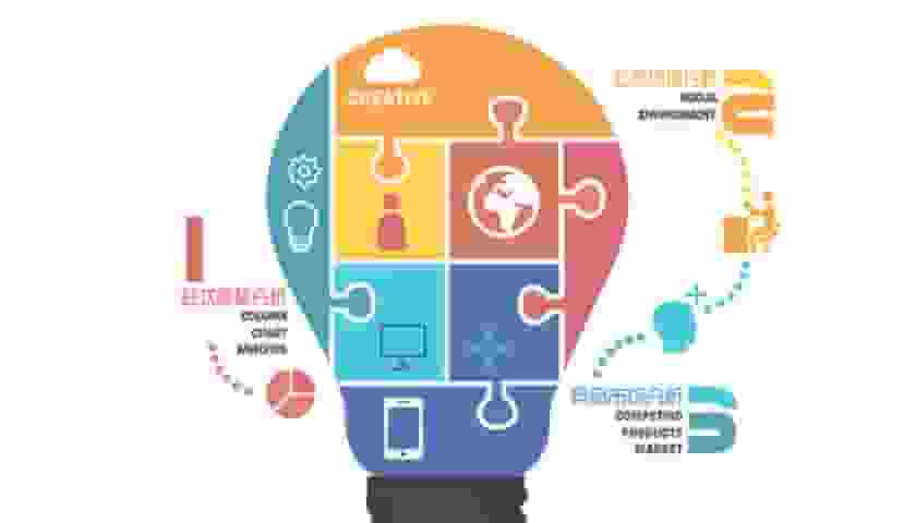 上海营销型网站建设的重要性、建设