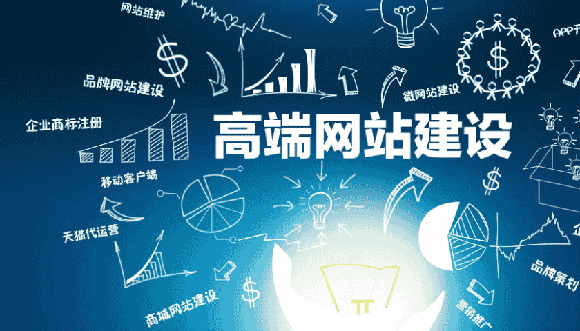 高端品牌网站建设：突破传统，开启创新时代