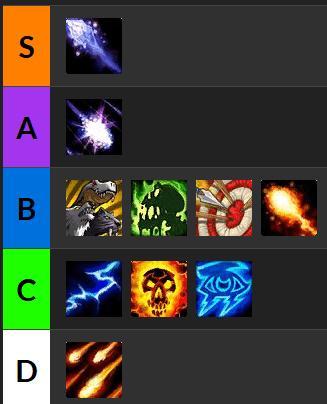 神牧技能选择攻略大全（掌握技能选择