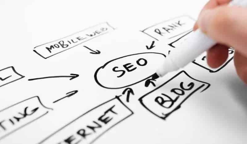 网站优化中的网站结构优化对网站所起的作用-网站建设公司_高端网站定制_企业官网制作_企业官网定制开发