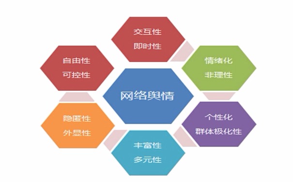 企业网站建设有哪几种类型呢？电子商务型网站和门户型网站-网站建设公司_高端网站定制_企业官网制作_企业官网定制开发
