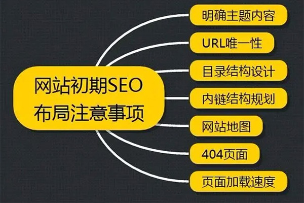 重庆企业网站建设价格多少钱？重庆网站建设方案策划哪家公司好？-网站建设公司_高端网站定制_企业官网制作_企业官网定制开发