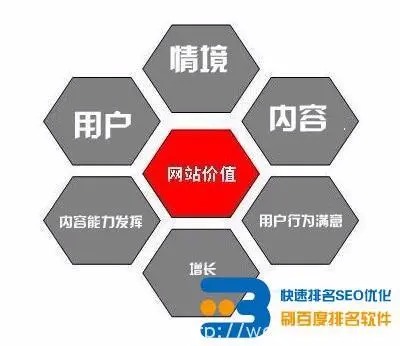 详析网站建设中网站设计风格以及颜色的搭配-网站建设公司_高端网站定制_企业官网制作_企业官网定制开发