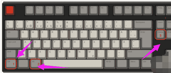 win7任务管理器快捷方式