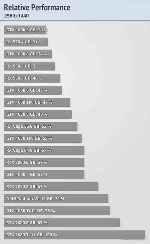 win101903玩<a href=https://www.kengniao.com/tag/4318/ target=_blank class=infotextkey>游戏</a>怎么样详细介绍