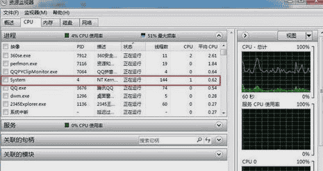 win7任务管理器怎么看cpu频率