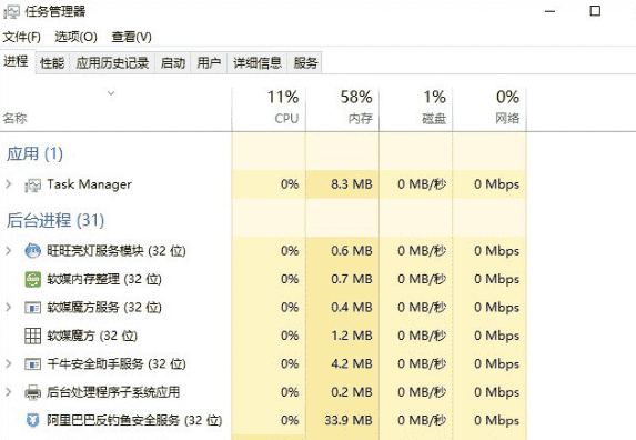 win7任务管理器如何强制关闭程序