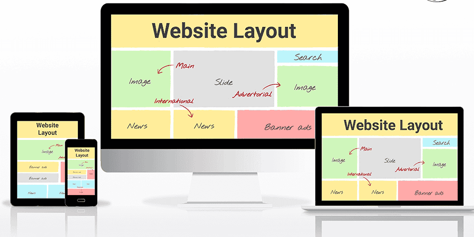 什么是布局 什么是布局