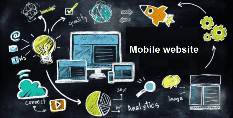 您的移动网站有多好？相关报告分析结果 - 北京传诚信