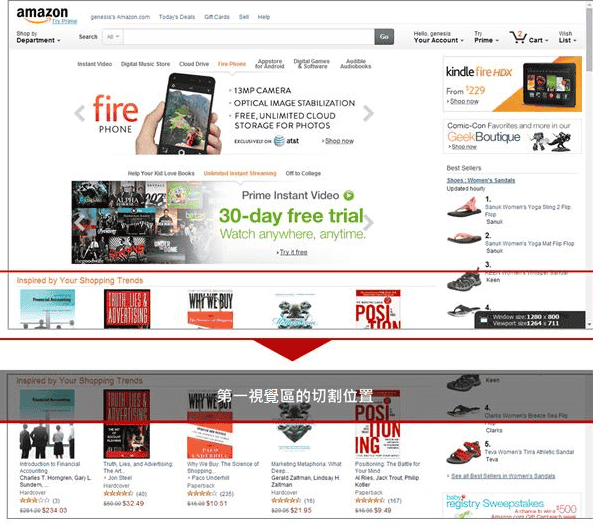 设计易用性网站的实用技巧分享 - 北京传诚信