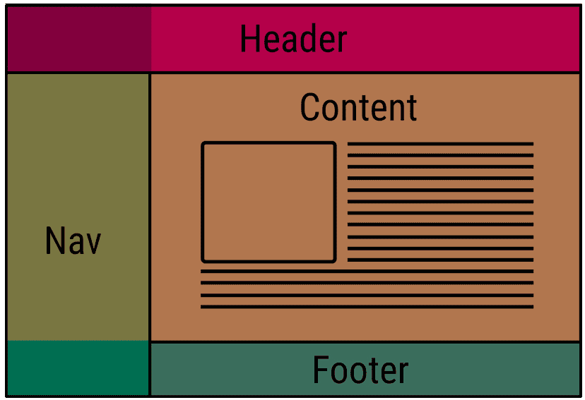 <a href=https://www.kengniao.com/e/search/result/?searchid=51 target=_blank class=infotextkey>网站</a>布局不可或缺的组成部分 <a href=https://www.kengniao.com/e/search/result/?searchid=51 target=_blank class=infotextkey>网站</a>布局不可或缺的组成部分