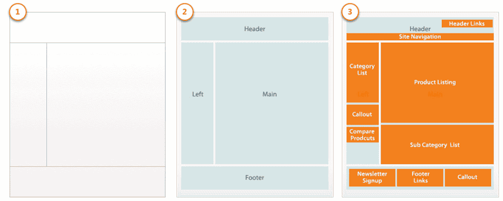 增加吸引力 增加吸引力