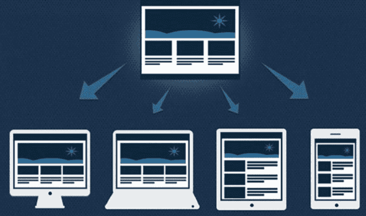 为什么您的网站需要响应式网站设计