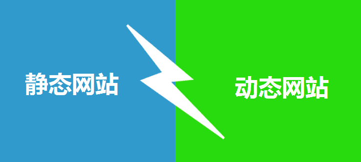 静态和动态网站之间的差异 - 北京