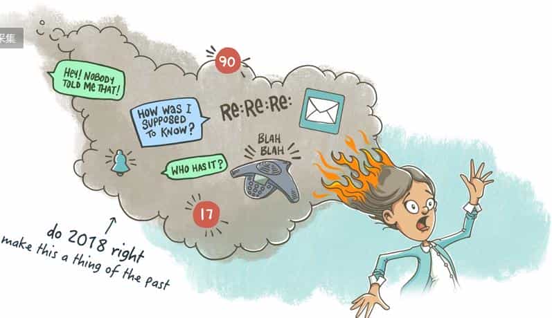 建设新网站采用的6个热门网站设计趋势 - 北京传诚信