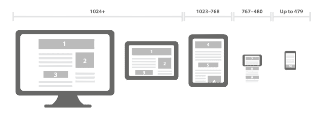 响应式<a href=https://www.kengniao.com/e/search/result/?searchid=51 target=_blank class=infotextkey>网站</a>设计的8大SEO优势-北京<a href=https://www.kengniao.com/e/search/result/?searchid=51 target=_blank class=infotextkey>网站</a>建设-www.ccxcn.com 响应式<a href=https://www.kengniao.com/e/search/result/?searchid=51 target=_blank class=infotextkey>网站</a>设计的8大SEO优势-北京<a href=https://www.kengniao.com/e/search/result/?searchid=51 target=_blank class=infotextkey>网站</a>建设-www.ccxcn.com