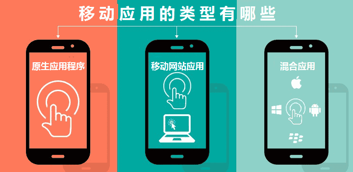 <a href=https://www.kengniao.com/e/search/result/?searchid=51 target=_blank class=infotextkey>网站</a>建设