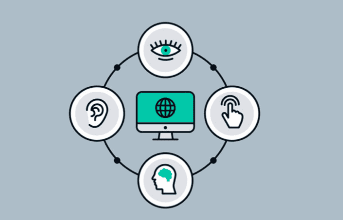 北京做网站,提高您网站可访问性的10种方法 - 北京传诚信