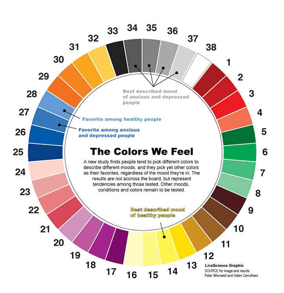 <a href=https://www.kengniao.com/e/search/result/?searchid=51 target=_blank class=infotextkey>网站</a>的色彩类型及其影响顾客决策的重要性-北京<a href=https://www.kengniao.com/e/search/result/?searchid=51 target=_blank class=infotextkey>网站</a>建设-www.ccxcn.com <a href=https://www.kengniao.com/e/search/result/?searchid=51 target=_blank class=infotextkey>网站</a>的色彩类型及其影响顾客决策的重要性-北京<a href=https://www.kengniao.com/e/search/result/?searchid=51 target=_blank class=infotextkey>网站</a>建设-www.ccxcn.com