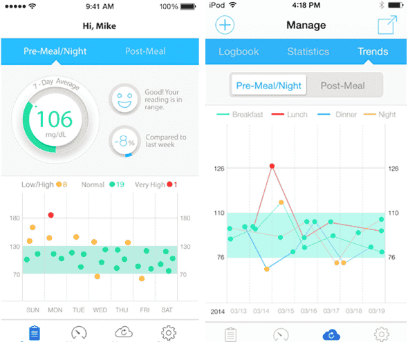 有数据的apps——手机端的数据表达式