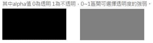 网页设计中常用的CSS3语法 - 北京