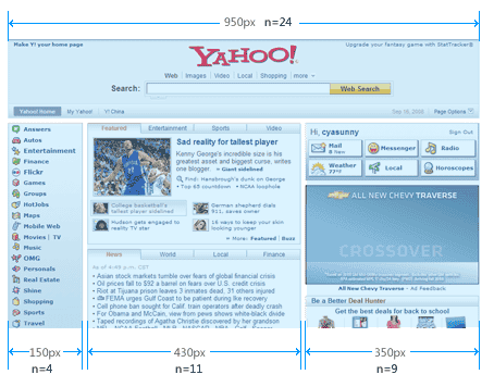 你的布局设定方法靠谱吗?