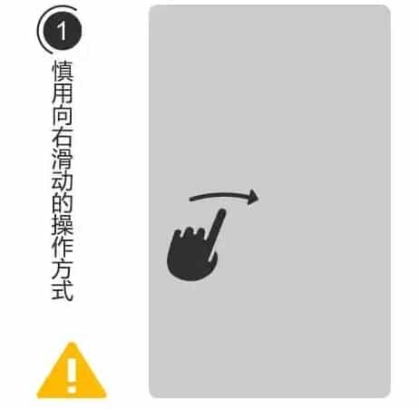 网站设计HTML5设计技巧 - 北京传诚信